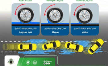 لماذا يجب القيادة بسرعة منخفضة أثناء الأمطار؟ “المرور” توضح بإنفوجرافيك