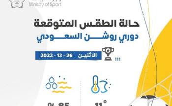 توقعات بهطول أمطار ورياح في ديربي الرياض مساء اليوم