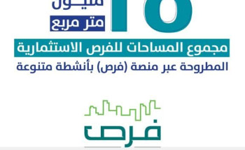 أمانة الشرقية: 18 مليون م2 للاستثمار بالمنطقة لتعزيز اقتصاديات المدن بمنصة (فرص)