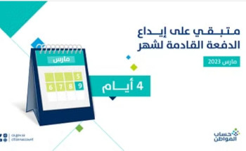 حساب المواطن: 4 أيام تفصلنا عن إيداع دفعة مارس.. موعدنا الخميس