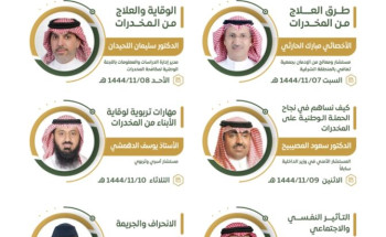 برعاية محافظ حفرالباطن “ألفة حفرالباطن” تطلق برنامجًا تثقيفيًّا بأضرار المخدرات