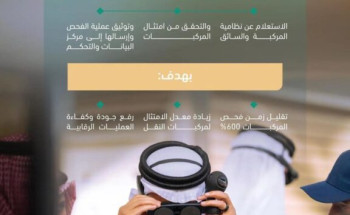 الهيئة العامة للنقل تدشن النظارة الافتراضية بنسختها المتطورة