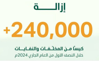 هيئة تطوير محمية الإمام عبدالعزيز بن محمد الملكية تزيل أكثر من 240 ألفاً من المخلفات
