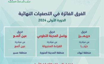 مبادرة القرآءة المتجولة تتأهل للتصفيات النهائية على مستوى المملكة