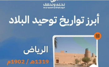 الرياض في 1902م.. تعرف على تواريخ توحيد عدد من مناطق المملكة