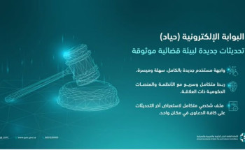 “اللجان الزكوية” تطلق تحديثها الجديد على بوابة “حياد”