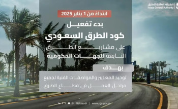 الهيئة العامة للطرق: بدء تفعيل كود الطرق السعودي على مشاريع الجهات الحكومية من اليوم