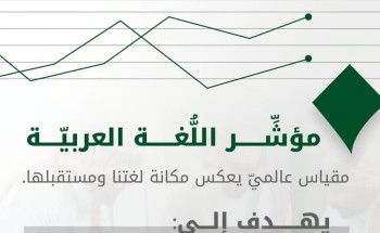 “الوشمي”: فوز “مؤشر اللغة العربية” بجائزة البابطين يعكس الجهود المستمرة لتعزيز مكانتها