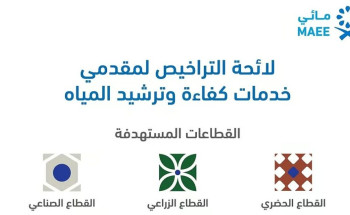 “البيئة” توافق على لائحة التراخيص لمقدمي خدمات كفاءة وترشيد المياه