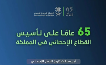 الهيئة العامة للإحصاء تحتفي بمرور 65 عامًا على تأسيس العمل الإحصائي الرسمي في المملكة