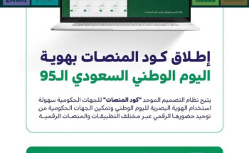 الحكومة الرقمية بالتعاون مع هيئة الترفيه تُطلق “كود المنصات” بهوية اليوم الوطني السعودي الـ95