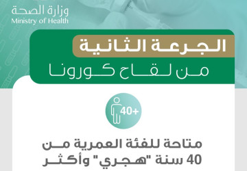 “الصحة” تتيح مواعيد الجرعة الثانية للفئة العمرية 40 سنة هجري وأكثر