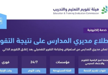 تعرف على خطوات اطلاع مديري المدارس على نتيجة التقويم