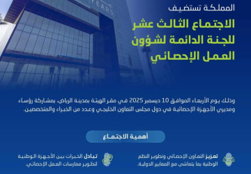 المملكة تستضيف غدًا الاجتماع الـ13 للجنة الدائمة لشؤون العمل الإحصائي لدول مجلس التعاون الخليجي