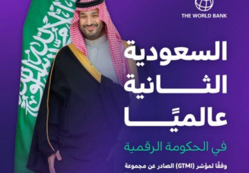 المملكة الثانية عالميًــا في الحكـومة الرقمية وفقًا لمؤشر (GTMI) الصادر عن مجموعة البنك الدولي لعام 2025 ويشمل 197 دولة