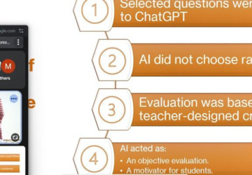 معلم سعودي يعرض برنامجًا مبتكرًا لدمج التفكير الناقد بالذكاء الاصطناعي في ملتقى رابطة المعلمين الدولية بالمملكة المتحدة