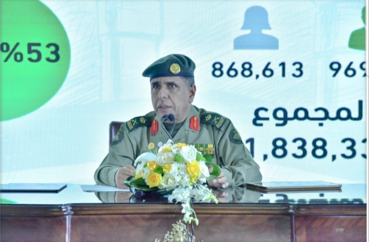 الجوازات تعلن اكتمال قدوم”1.838.339″حاجاً عبر جميع منافذ المملكة البرية والبحرية والجوية   