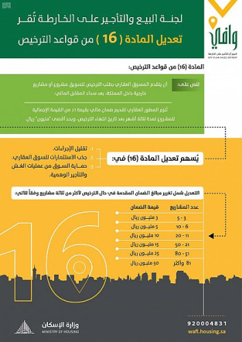  “وافي” يقر تعديلات على مواد نظامية ضمن قواعد ترخيص تسويق عقارات على الخارطة