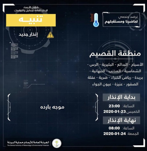 “هيئة الأرصاد” تنبه: موجة باردة على الجوف والقصيم وتبوك وحائل