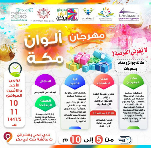 تعليم مكة يطلق فعاليات مهرجان أندية مدارس الحي خلال إجازة منتصف العام الذي يستهدف أكثر من 11 ألف من أبناء وبنات مكة.