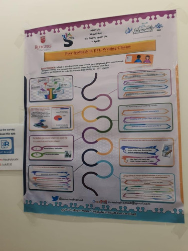 20 ورشة تعليمية وتدريبية في الملتقى الربيعي الرابع لمعلمات اللغة الإنجليزية Smet 2020 بتعليم مكة