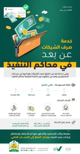 وزارة العدل تطلق خدمة صرف الشيكات عن بعد في محاكم التنفيذ تيسيراً على المستفيدين واختصاراً للوقت والجهد