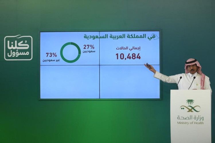 لجنة متابعة​ مستجدات كورونا تعقد إجتماعها الـ 61  ومتحدث الصحة يوضح أن 78٪ من الحالات الجديدة تم إكتشافها عن طريق المسح النشط