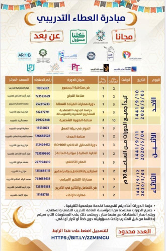 ٣٠٠٠ شاب وشابة يستفيدون من البرامج التدريبية المجانية بتقني حائل