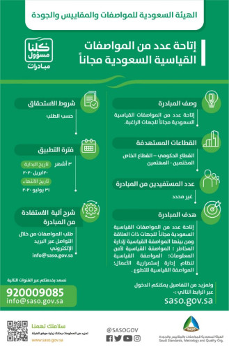 هيئة المواصفات تتيح مجاناً عدد من المواصفات القياسية لمساعدة الجهات على مواجهة آثار كورونا