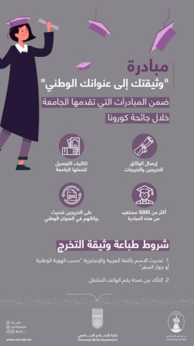 جامعة حائل تطلق مبادرة وثيقتك إلى عنوانك الوطني للخريجين والخريجات