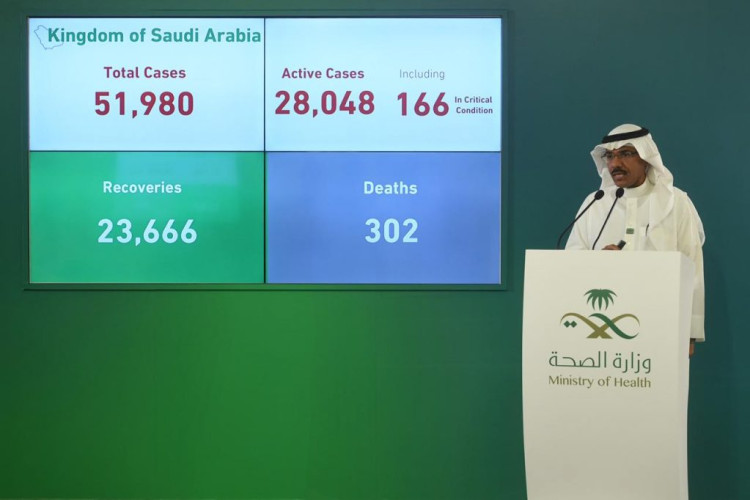 لجنة متابعة مستجدات كورونا تعقد إجتماعها الـ 87 ومتحدث الصحة يقول أنه تم إجراء​ (570360) فحص.