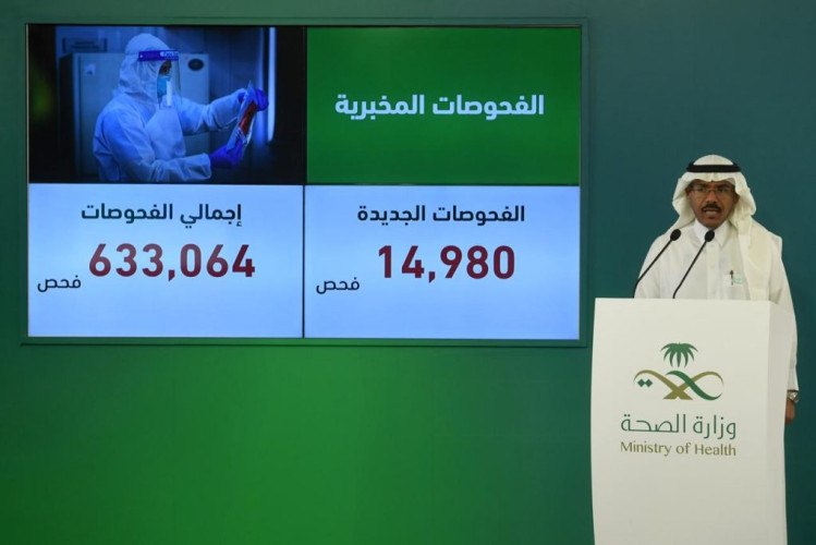 “متحدث الصحة” العدد الإجمالي العدد الجديد من الحالات المؤكدة وهي (2532) حالة وينصح بالتواصل مع 937​  والإستفادة من خدماته التفاعلية