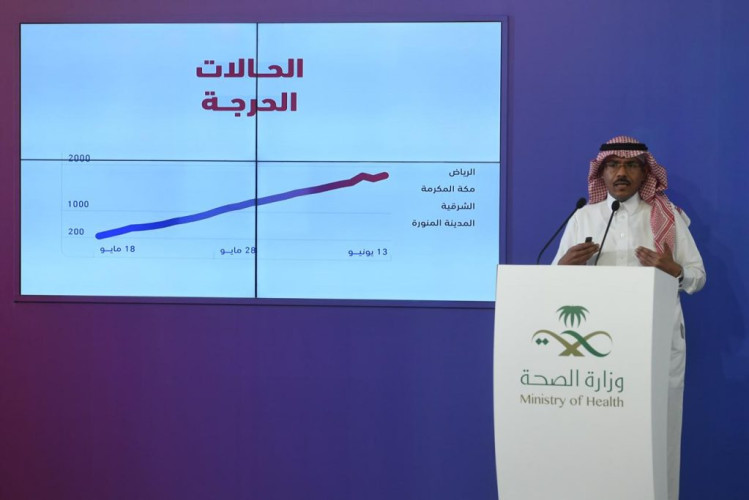 “متحدث الصحة” 90% من الحالات الحرجة مسجلة في الرياض ومكة المكرمة، والمنطقة الشرقية، والمدينة المنورة، ومحافظة جدة