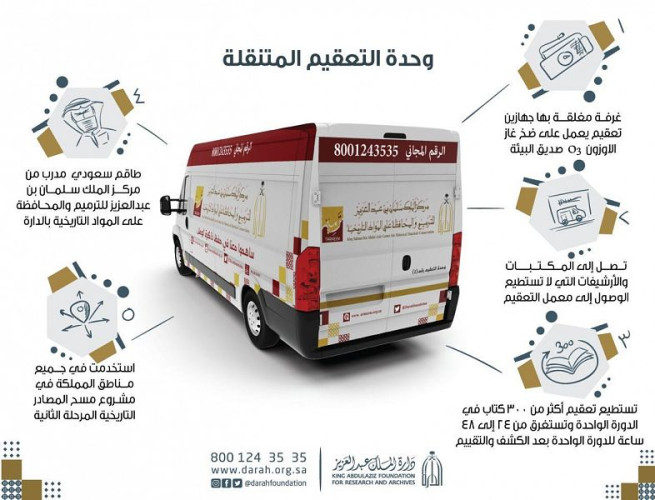 “مركز الملك سلمان للترميم والمحافظة على المواد التاريخية ” يُقدّم خدمات التعقيم للجهات والشركات والأفراد