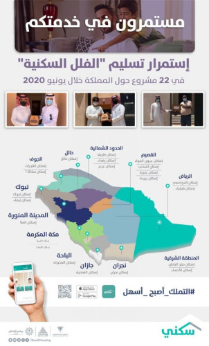 سكني يواصل تسليم الفلل الجاهزة في 22 مشروعاً خلال يونيو
