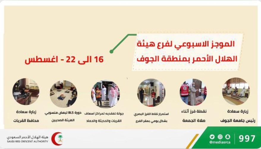 جولة القريات وتعزيز التعاون مع الجامعة أهم ملامح الاسبوع الماضي لهلال الجوف