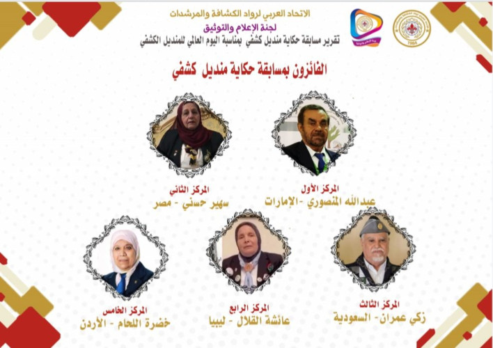 لجنة الإعلام والتوثيق تنجز تقرير مسابقة “حكاية منديل كشفي” ٢٠٢٠م