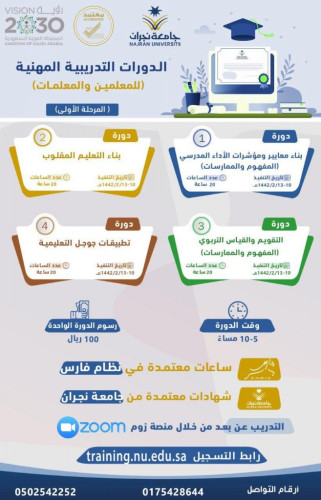 جامعة نجران تعلن البدء في التسجيل بالدورات المهنية لمنسوبي التعليم