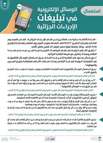 النيابة العامة : تعلن ضوابط تبليغ الإجراءات الجزائية إلكترونيًا