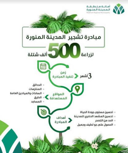 أمانة المدينة المنورة تطلق مبادرة لزراعة 500 ألف شجرة