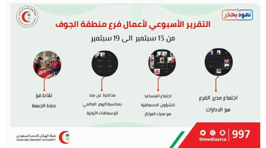 إجتماعات ومحاضرات عن بُعد ونقاط فرز تضمنت الاسبوع الماضي للهلال الأحمر بالجوف