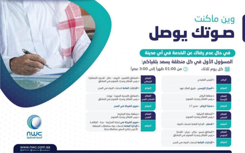 المياه الوطنية تجدول مواعيد استقبال عملائها مع المسؤولين