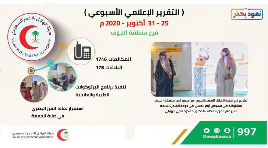 تكريم امير المنطقة بأيام العسل أبرز ماجاء في اسبوع هلال الجوف الماضي