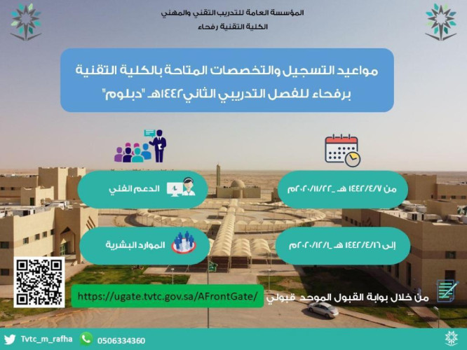 فتح باب القبول بالكلية التقنية في رفحاء الأحد المقبل