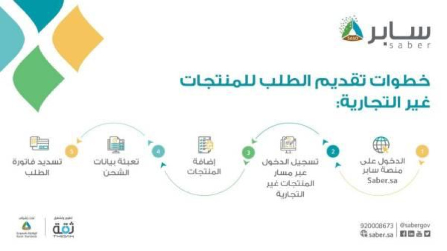 المواصفات السعودية تطلق خدمة المنتجات غير التجارية في منصة سابر