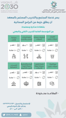 خدمة المجتمع والتدريب المستمر تعلن عن فتح باب التقديم للبرامج المسائية.