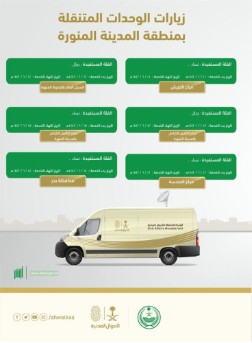 وحدات الأحوال المدنية المتنقلة تقدم خدماتها في ستة مواقع بمنطقة المدينة المنورة