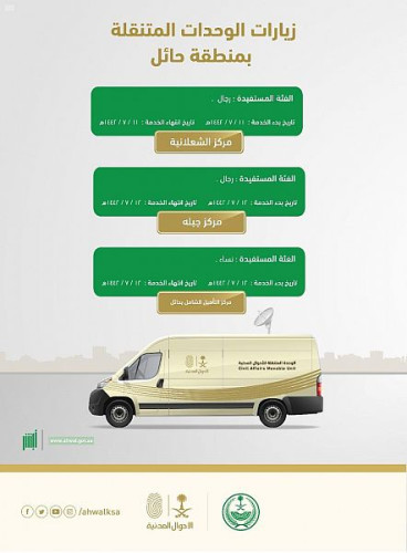 وحدات الأحوال المدنية المتنقلة بمنطقة حائل تقدم خدماتها في ثلاثة مواقع