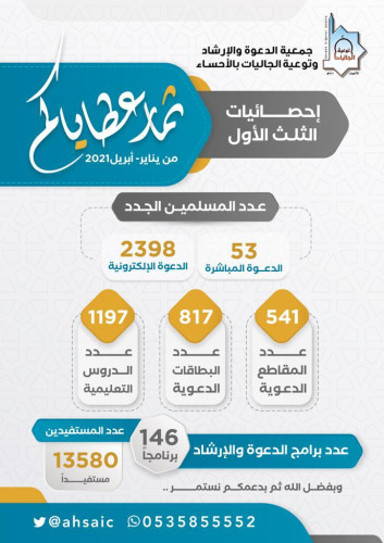 جاد عطاؤكم فأينع ثمرا