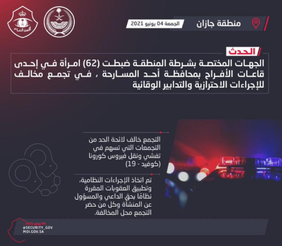 الجهات الأمنية تضبط 62 امرأة مخالفة في تجمع بقاعة احتفالات باحد المسارحة ..